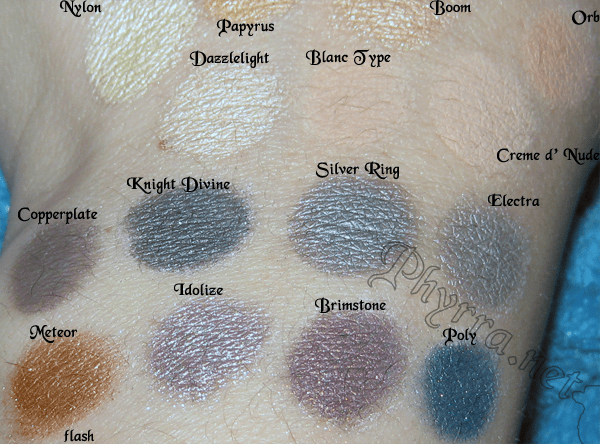 Mac Star Violet Dupe