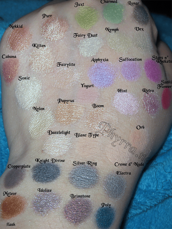 Indie Dupes for MAC Eyeshadows