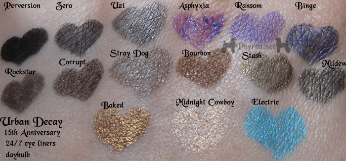 ❤ MakeupByJoyce ❤** !: Swatches + Review: Collective Haul (MUFE, MAC, Chanel,  Urban Decay)