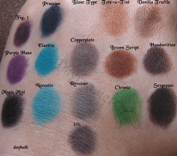 MAC, Urban Decay, Too Faced, Inglot Creamy Mattes