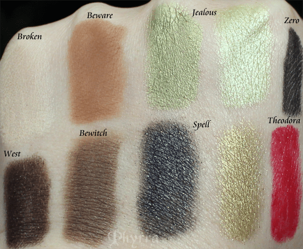 Urban Decay Theodora Palette Swatches