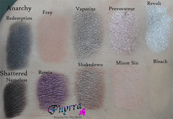 Urban Decay Face Case Shattered and Anarchy Eyeshadow Swatches and Review