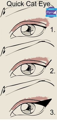 Quick Cat Eye Tutorial