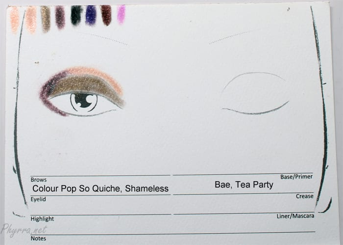 The Face Chart Review