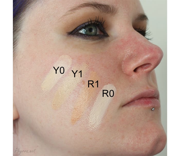 Showing Y0 Y1 R1 R0 on my skin. I have a strong pink overtone from my rosacea.