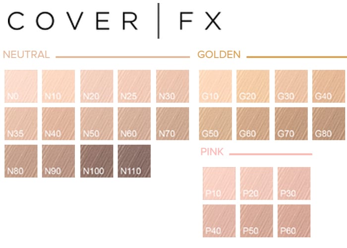 Cover Fx Mac Conversion Chart