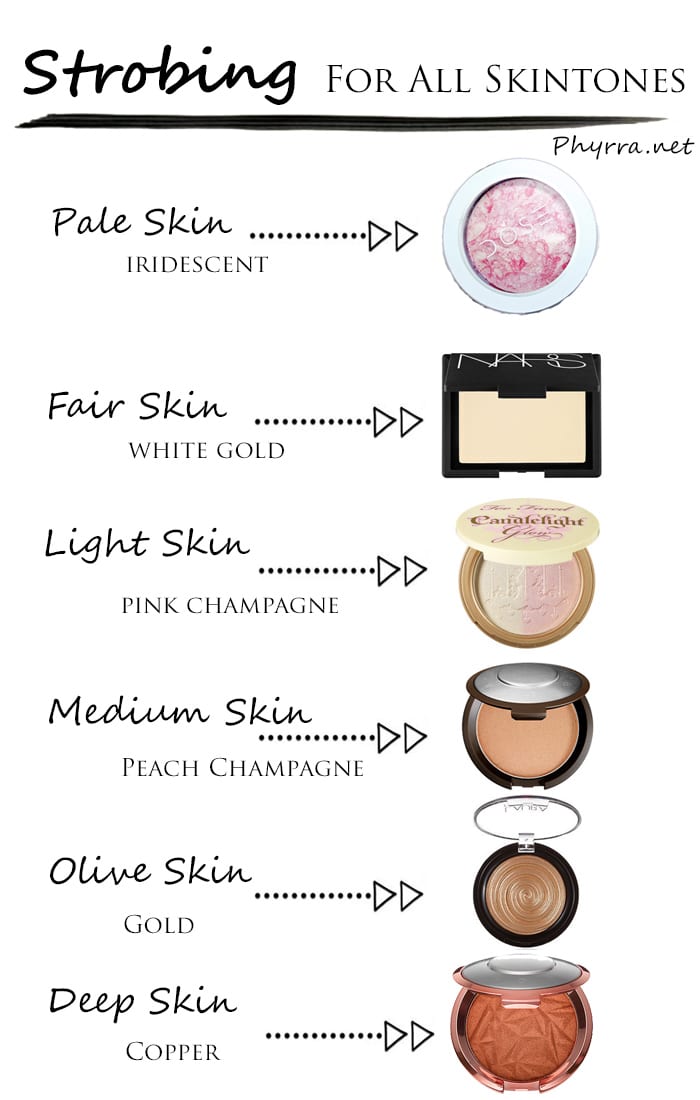 best highlighter for fair skin