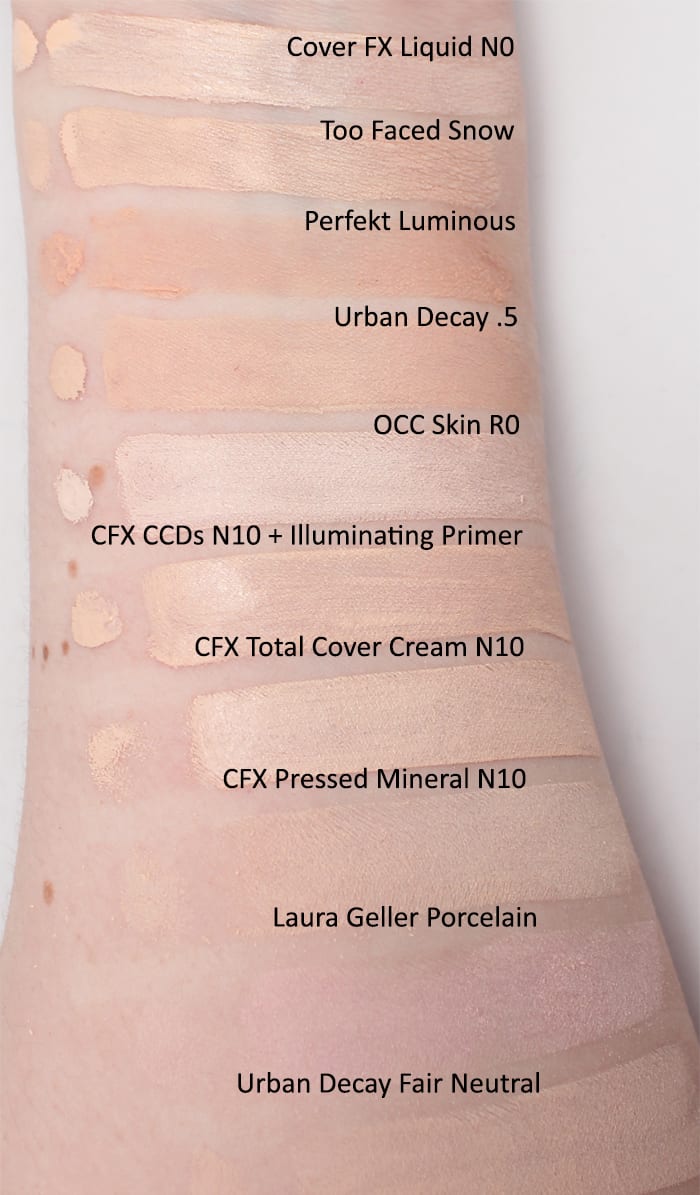 Cruelty Free and Vegan Pale Foundation Swatches