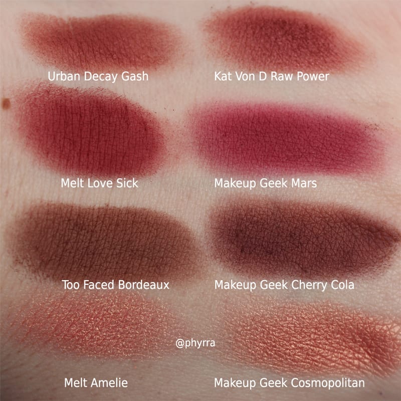 Makeup Geek Eyeshadow swatches