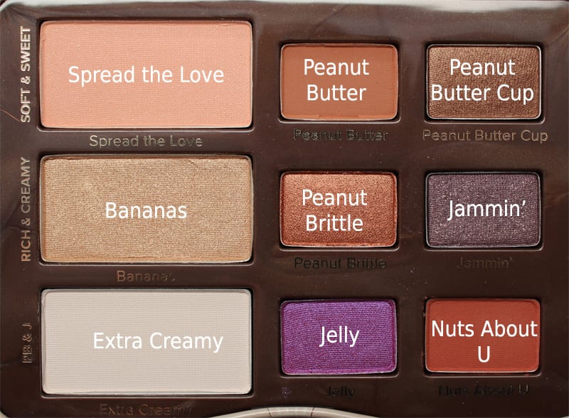 Too Faced Peanut Butter And Jelly Palette Review Swatches Video