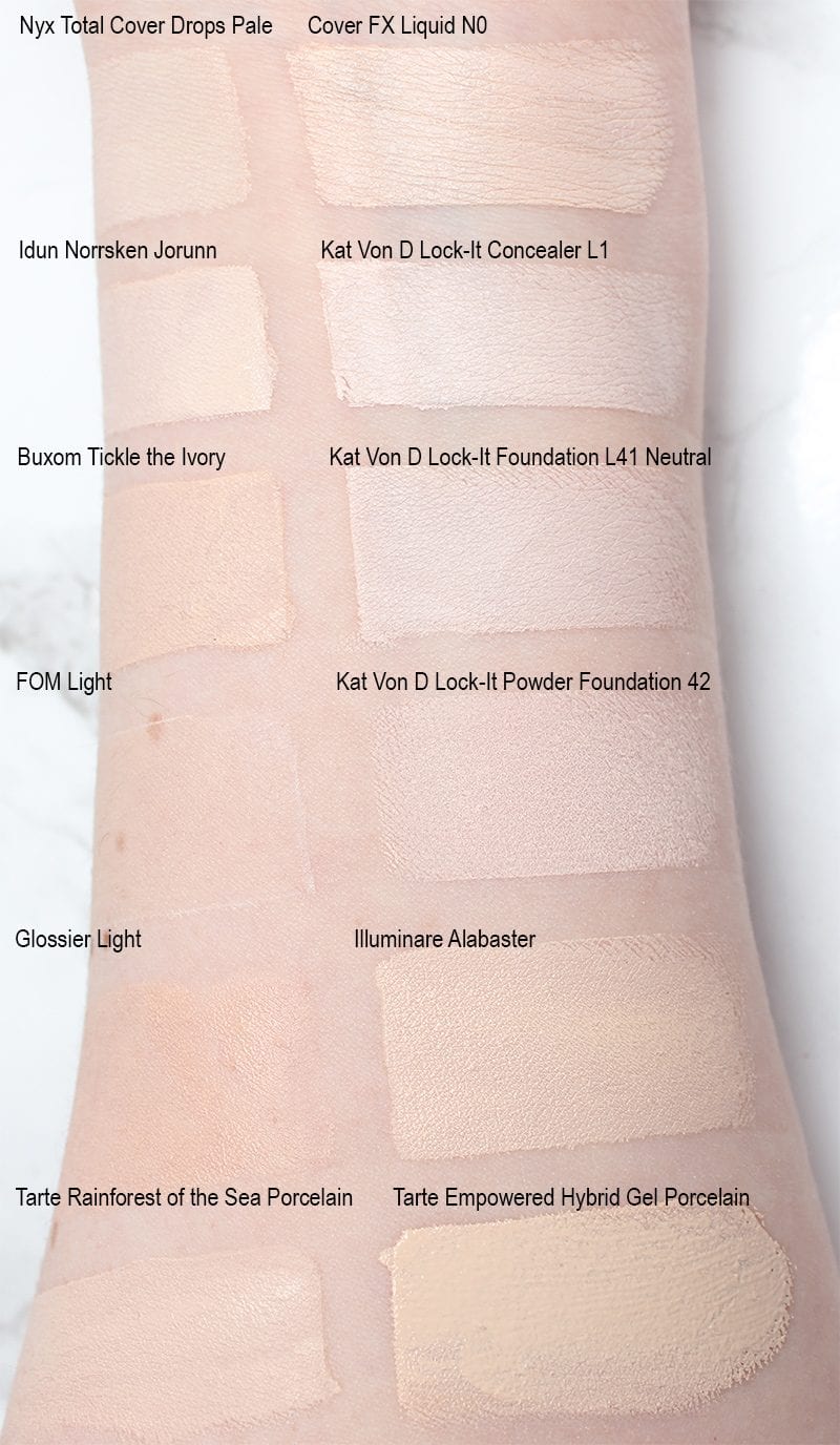 Idun Minerals Norrsken Liquid Foundation Review in Jorunn on Pale Skin