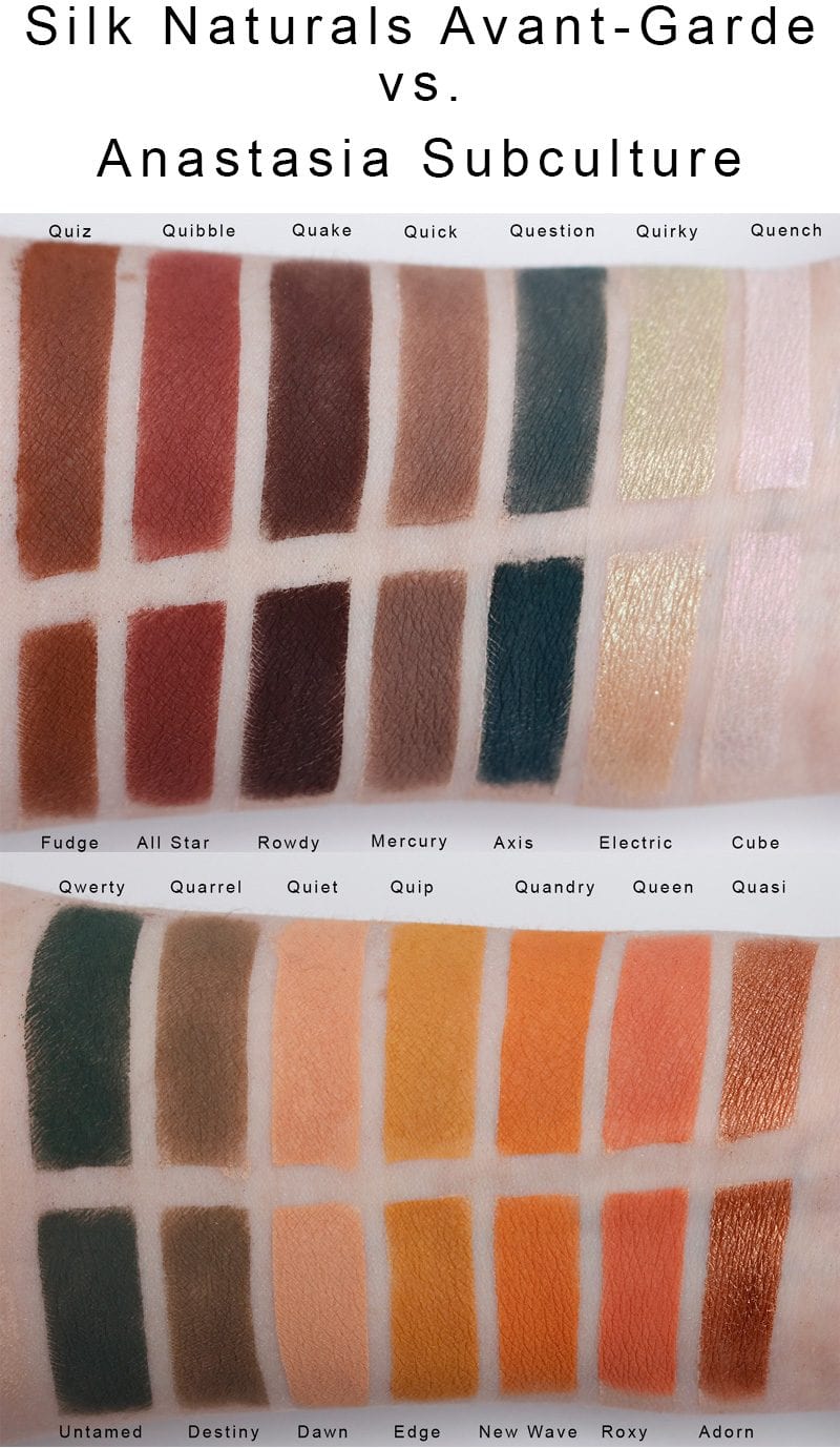 Silk Naturals Avant-Garde Palette vs. Anastasia Subculture Palette dupes swatches from Phyrra.net