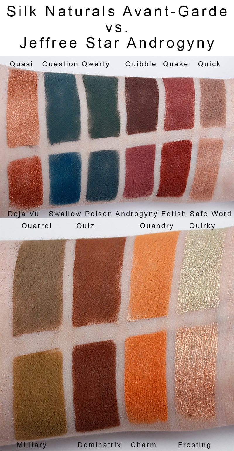 Silk Naturals Avant-Garde Palette vs. Jeffree Star Androgyny Palette dupes swatches from Phyrra.net