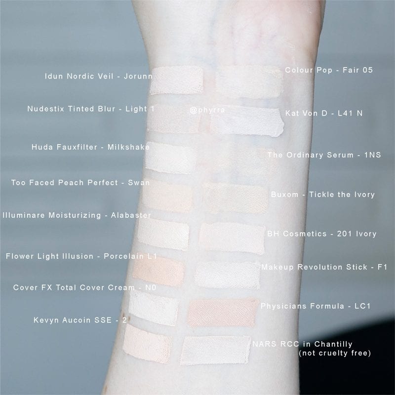 Nudestix Nudies Tinted Blur Stick Comparison Swatches