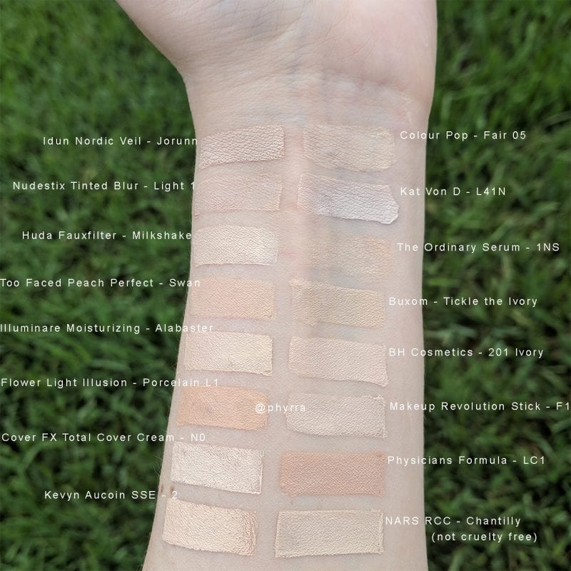 Nudestix Nudies Tinted Blur Stick Comparison Swatches