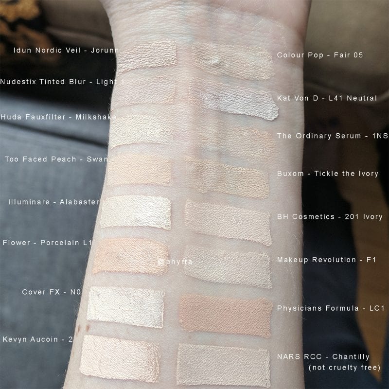 Nudestix Nudies Tinted Blur Stick Comparison Swatches