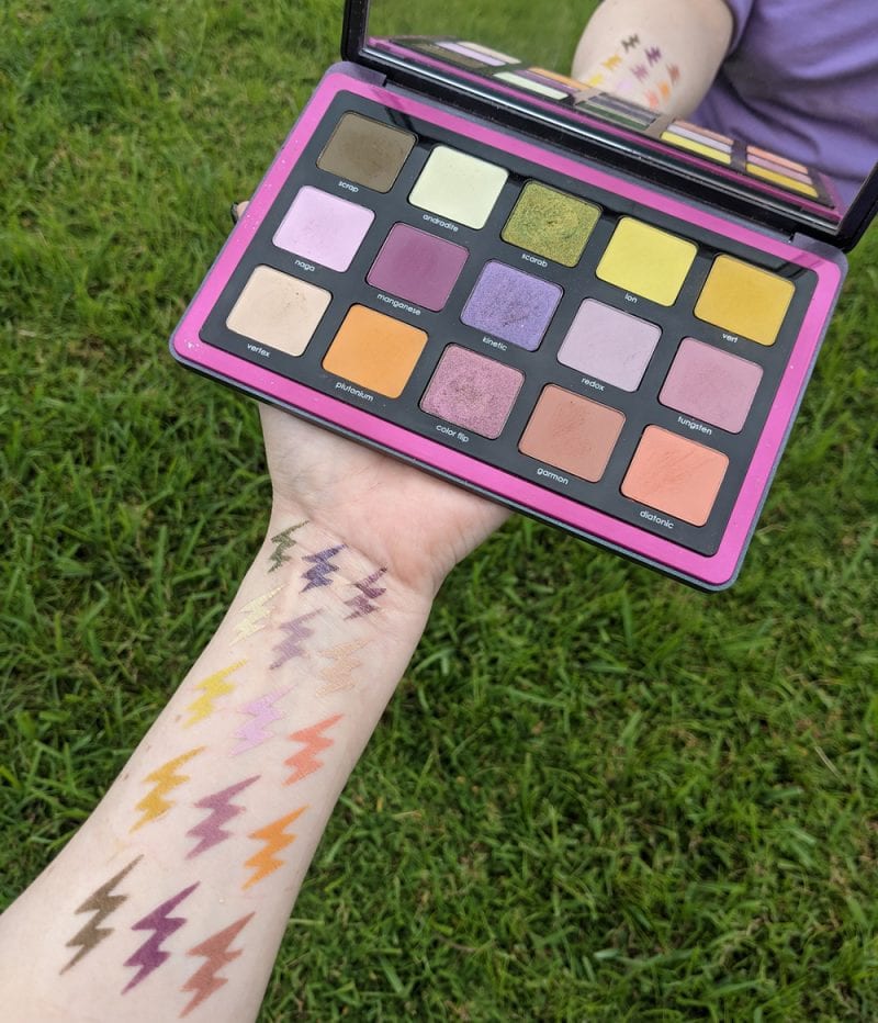 Natasha Denona Triochrome Eyeshadow Palette - Should You Buy It?