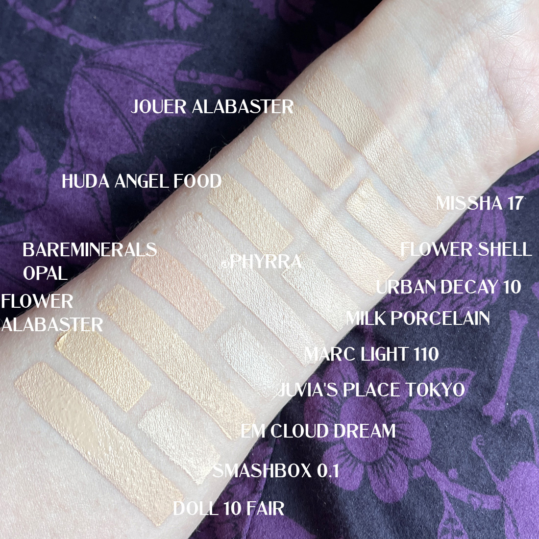 Marc Jacobs Extra Shot Caffeine Concealer and Foundation Swatches Comparison