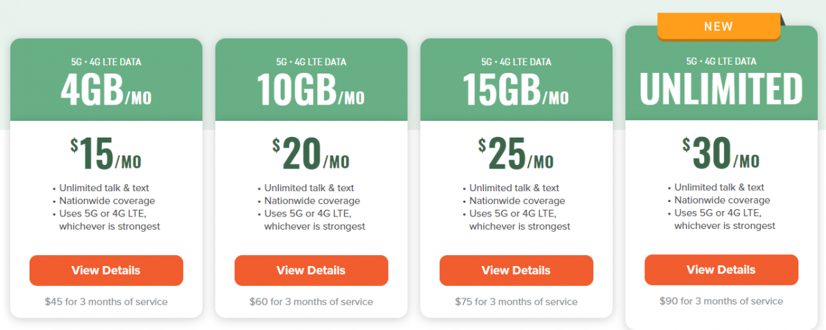 Mint Mobile Data Plans