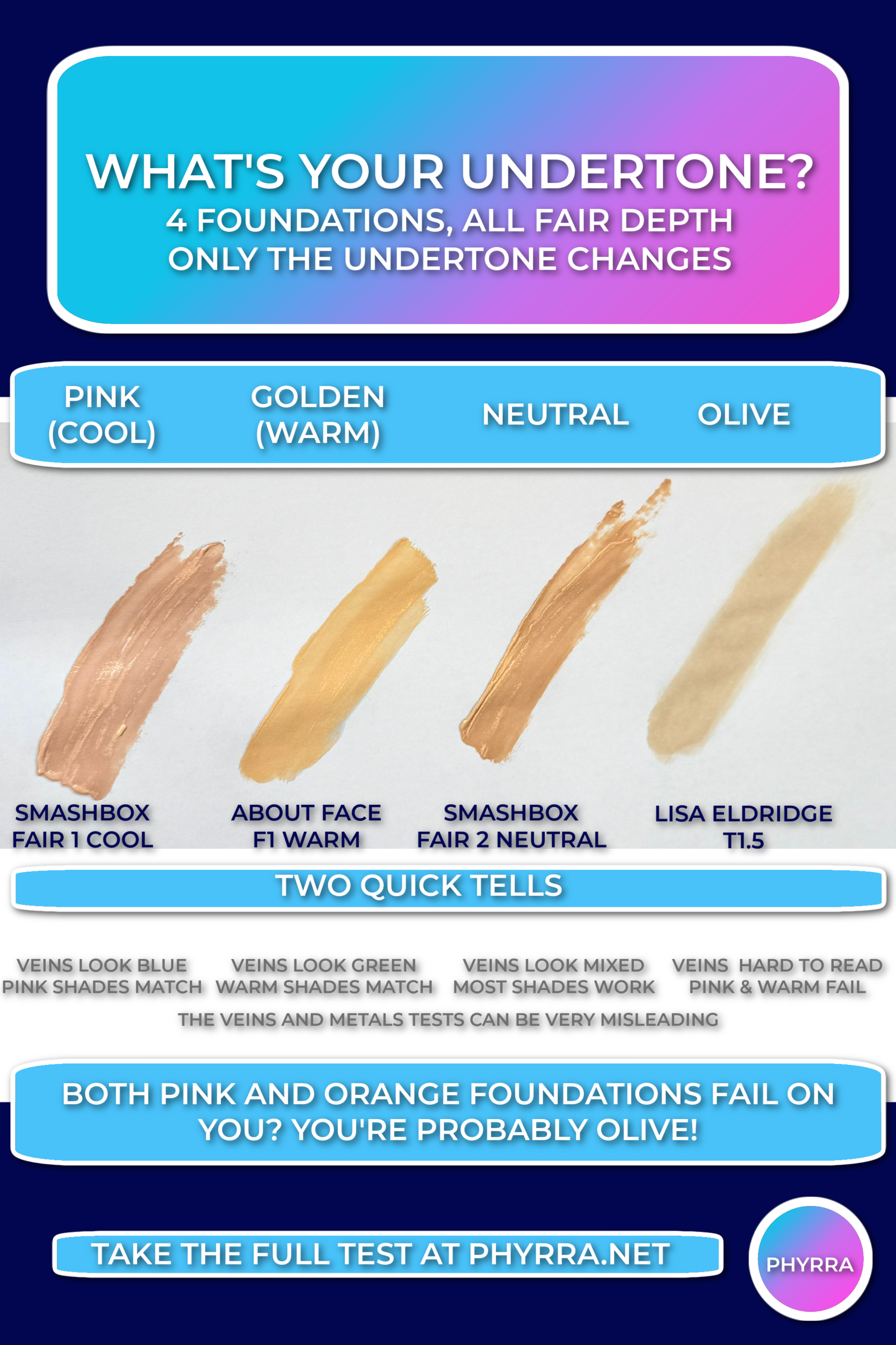 Do I Have Olive Undertones? How to Tell by indie makeup expert of two decades, Cordelia Frost. She's a porcelain neutral cool olive.